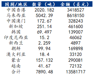 查看香港马报全图,最新解答解析说明_Tizen80.778