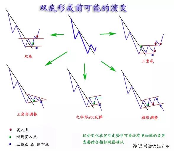 新奥天天免费资料大全,绝对经典解释落实_薄荷版71.675