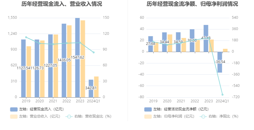 轻狂书生