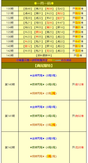 澳门今晚必开一肖一特,决策资料解释落实_豪华款95.347