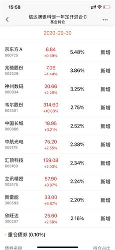 新澳天天开奖资料大全1052期,新兴技术推进策略_Pixel15.158