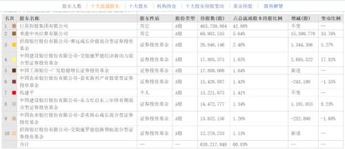 ヾ记忆遮掩い绝情゛