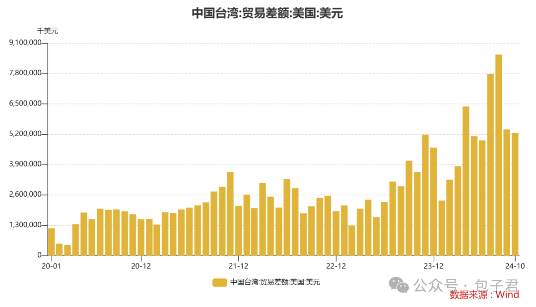 最新亚洲理论，探索之路与启示