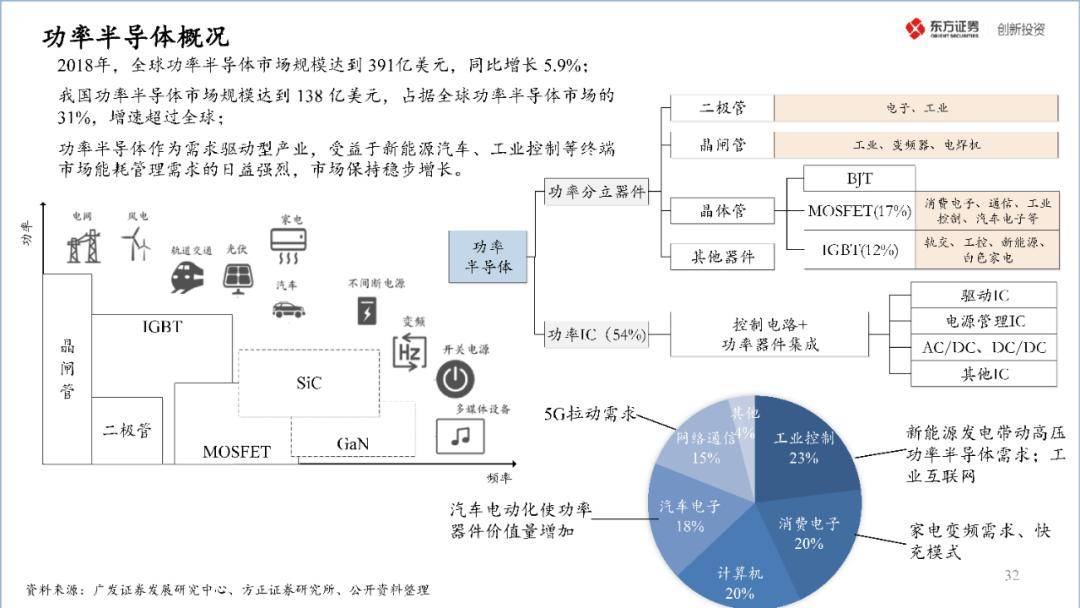 新澳门内部资料精准大全,对于政府机构、企业、投资者以及研究人员来说