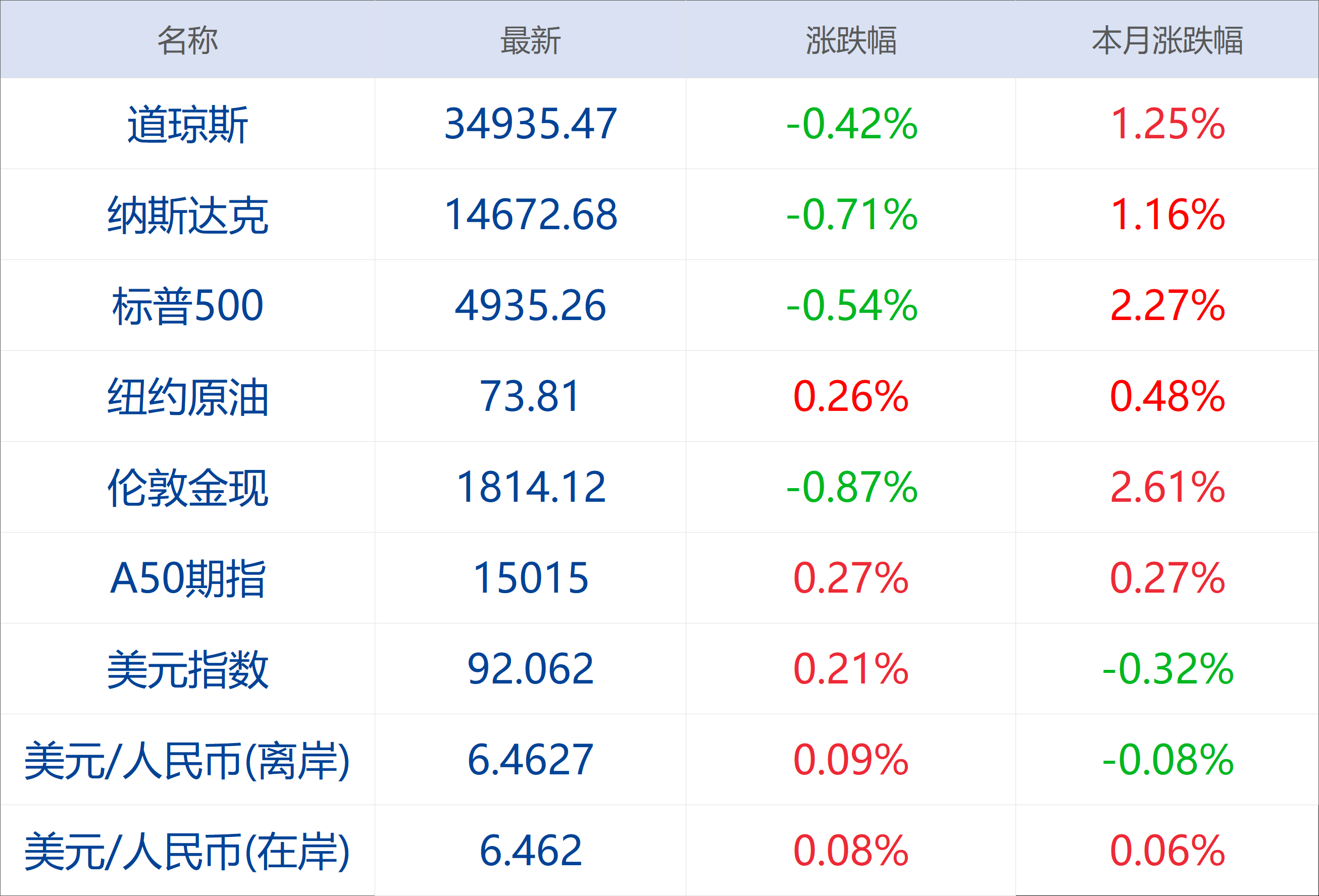 新澳彩资料免费长期公开,收益成语分析落实_定制版33.624