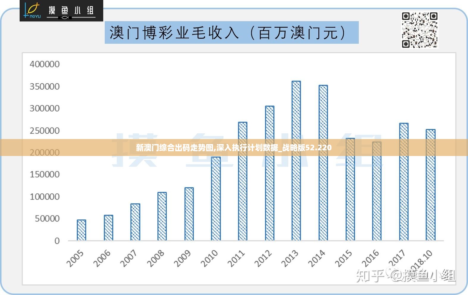 澳门最准的资料免费公开,旅游企业可以根据游客的消费数据