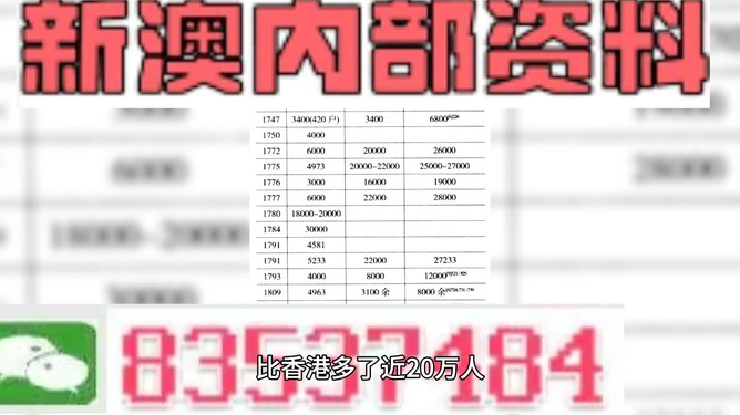 2024新澳精准资料免费,数量解答解释落实_限定版89.305