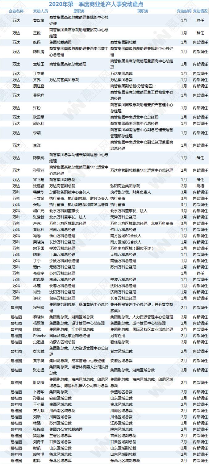 2024年香港正版资料免费大全,统计分析解释定义_QHD版23.267