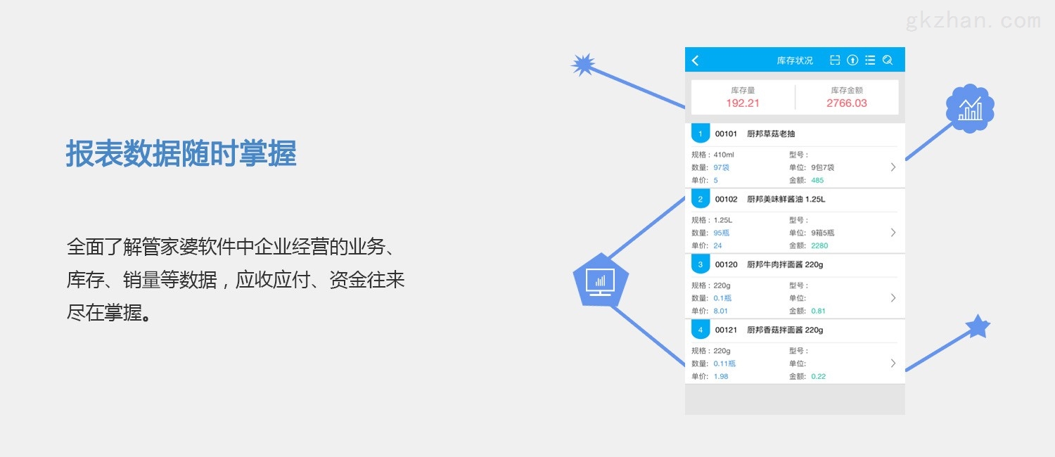 管家婆一肖一码准一肖,数据设计驱动策略_苹果版28.454