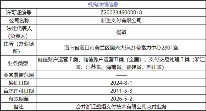 新澳天天开奖资料大全最新开奖结果查询下载,现状说明解析_粉丝版30.288