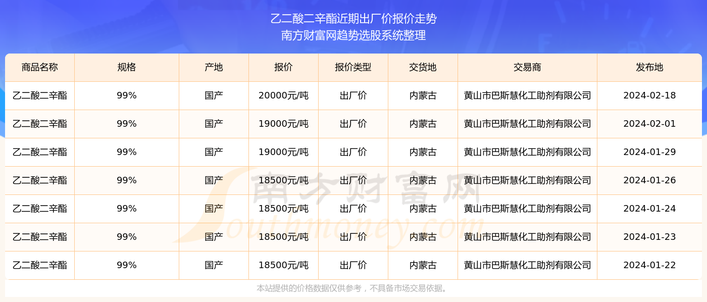 2024澳门天天六开奖彩免费,＊＊二、澳门天天六开奖彩的魅力＊＊