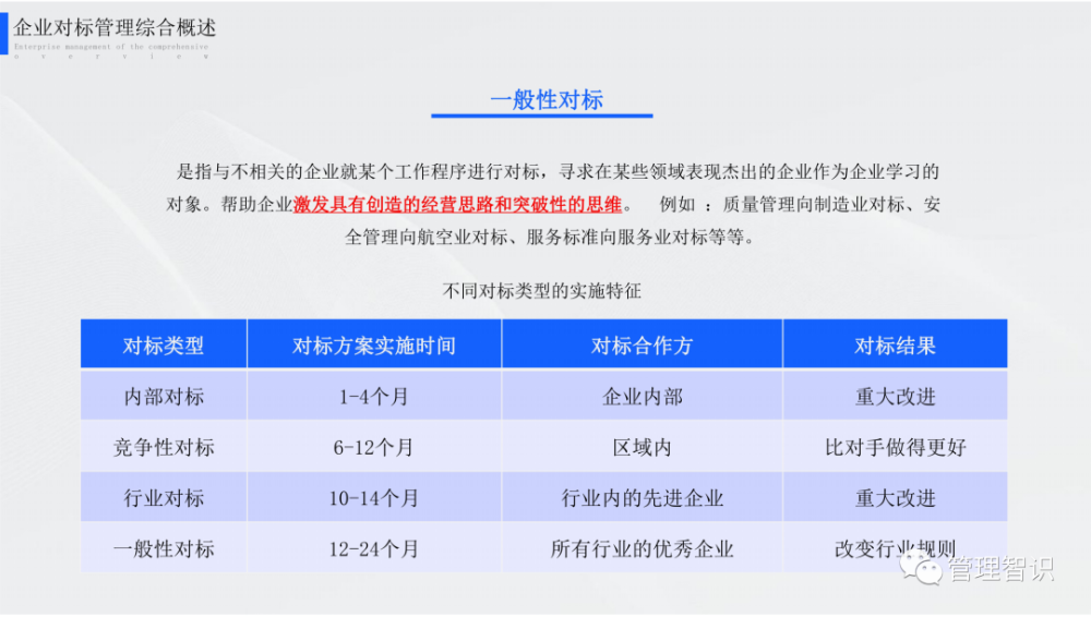 新澳门期期免费资料,有效解答解释落实_尊贵版42.602