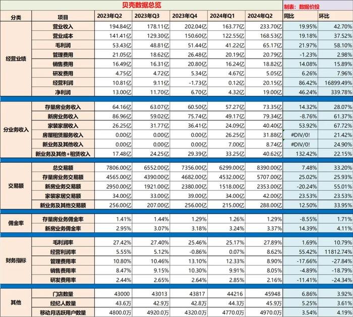 2024年香港图库香港图纸,统计数据解释定义_旗舰款55.930