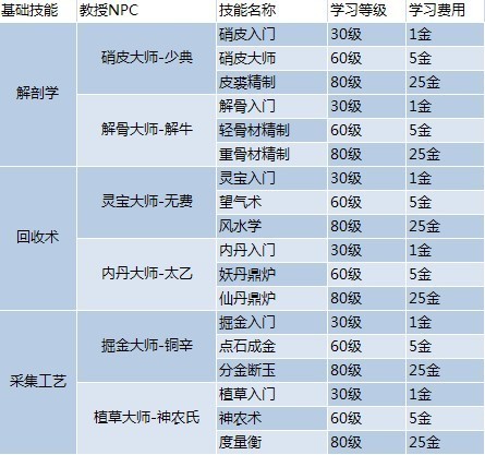 2024年新澳开奖结果,效率资料解释落实_FHD版23.38.93