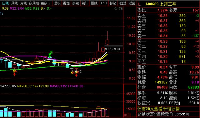 澳门今晚开特马+开奖结果走势图,正确解答落实_AR53.109