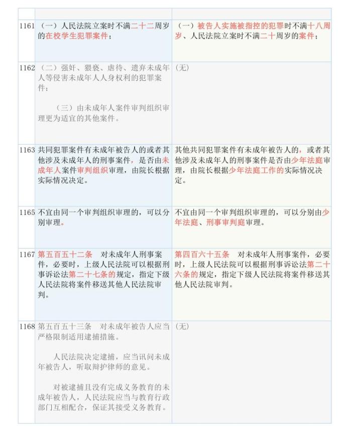 新澳门325期开奖结果查询,效率资料解释落实_运动版79.747