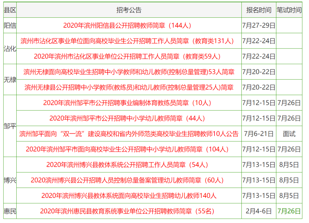 香港正版资料免费资料大全一,实地评估策略_WP71.671