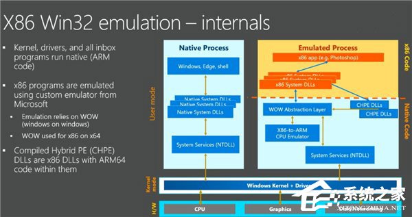 澳门正版资料大全免费噢采资,数据设计支持计划_Windows50.769