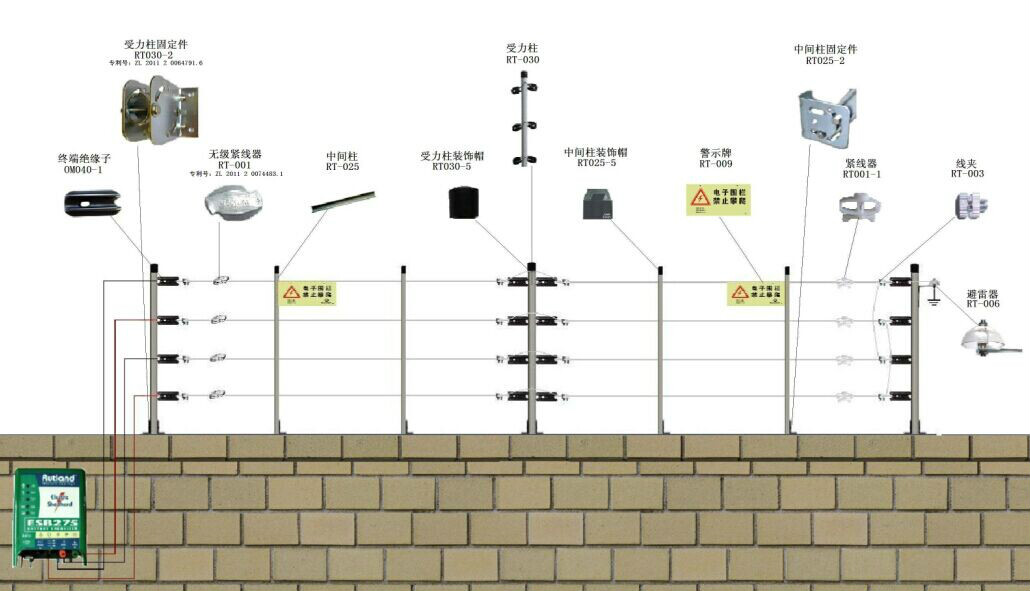 660678王中王免费提供护栏,系统化策略探讨_36029.598