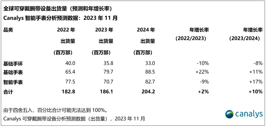 澳门一码中精准一码免费,为用户提供高质量的预测服务