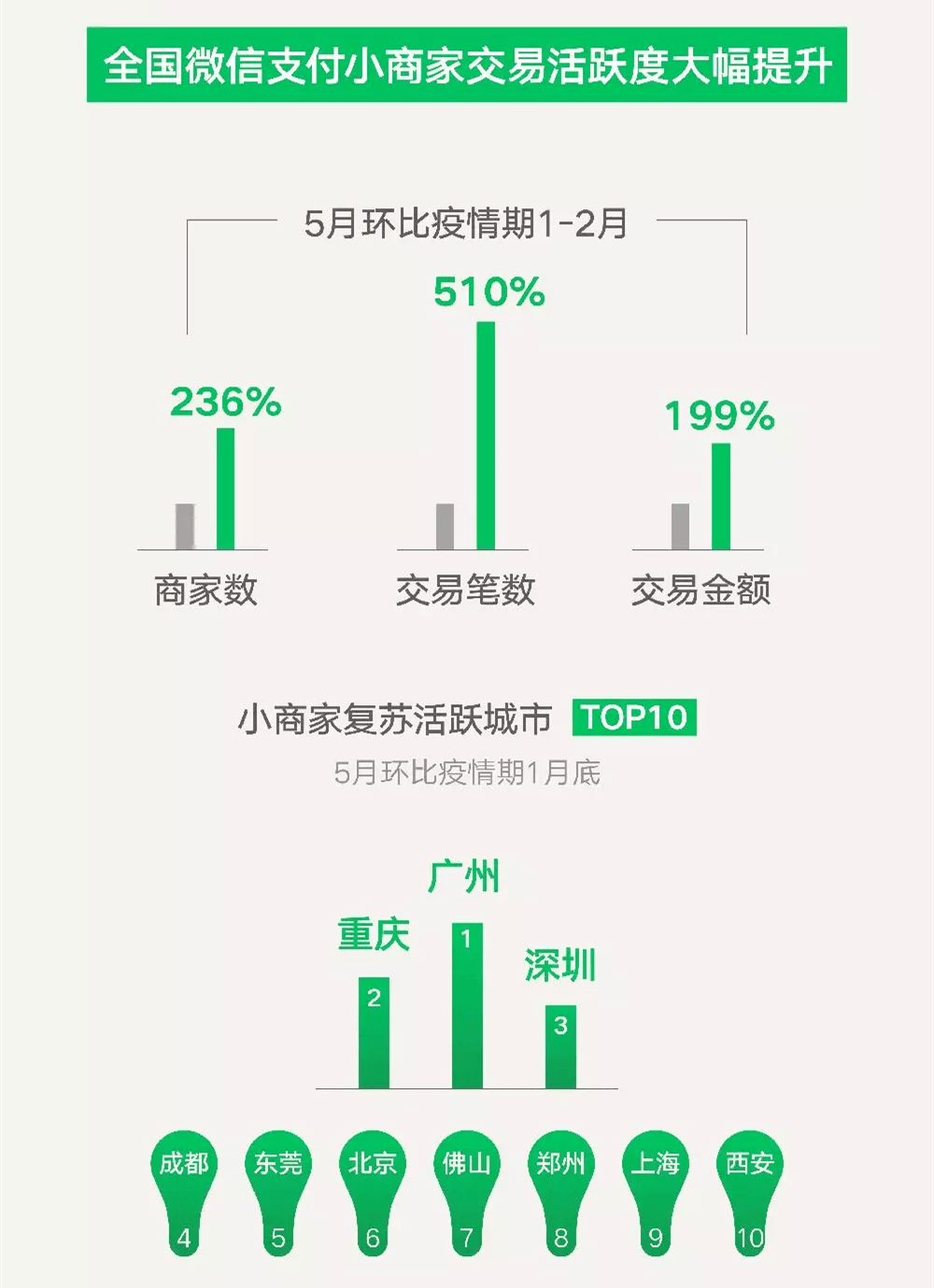 新澳精准资料免费提供208期,全面数据解析说明_UHD款95.994