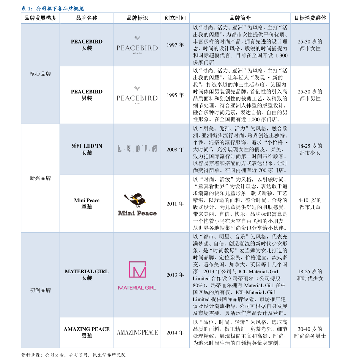 新澳天天开奖资料大全1052期,新兴技术推进策略_豪华款40.256