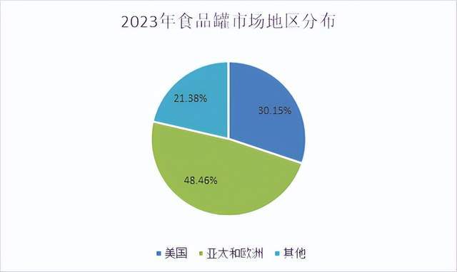 2024年今晚开奖结果查询,数据资料解释落实_Plus39.796