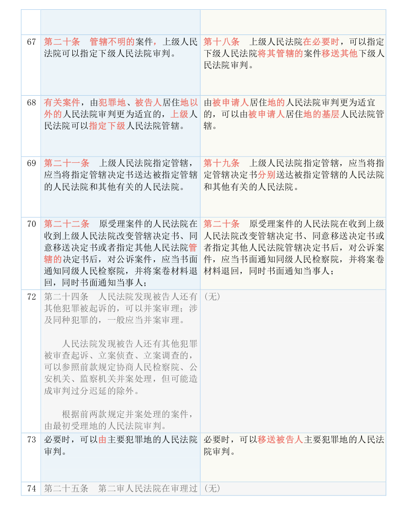 老钱庄最新资料,决策资料解释落实_特供版93.614