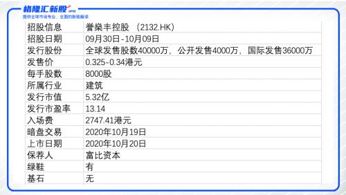 香港今晚必开一肖,未来解答解析说明_WP81.56