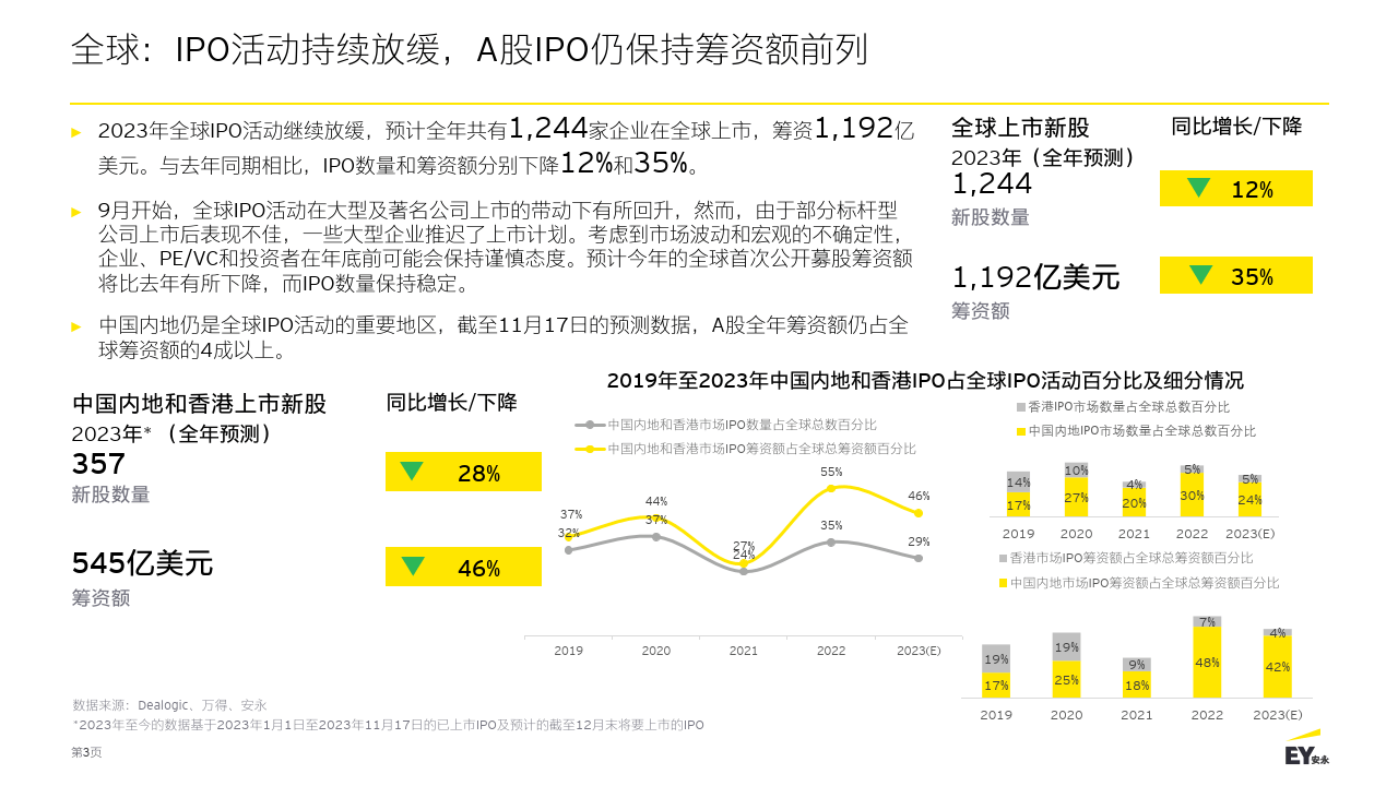 澳门王中王100%的资料2024年,数据整合执行策略_nShop33.580