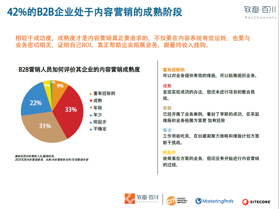 新澳精准免费提供,帮助企业免费获取潜在客户