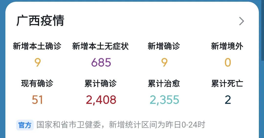 广西最新疫情报告，今日状况及应对策略概述