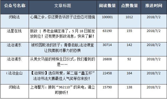 2024新澳正版免费资料,深度评估解析说明_复刻版27.880