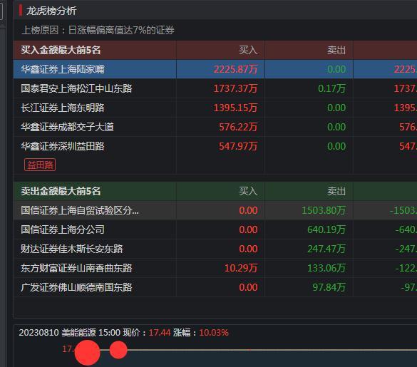 新澳门最新开奖结果记录历史查询,数据驱动执行方案_VR45.586