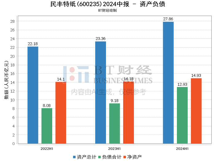 2024年澳门特马今晚号码,深入解析数据应用_U15.290