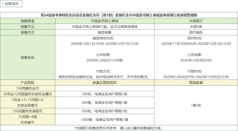 新奥今天开奖结果查询,新奥彩票官方渠道是查询开奖结果最权威、最准确的途径