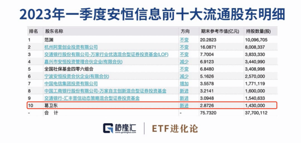 2024新奥历史开奖结果查询澳门六,全面数据策略解析_Prestige37.214