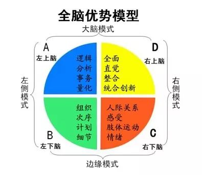 新澳门资料免费大全的特点和优势,创新执行计划_V版63.746