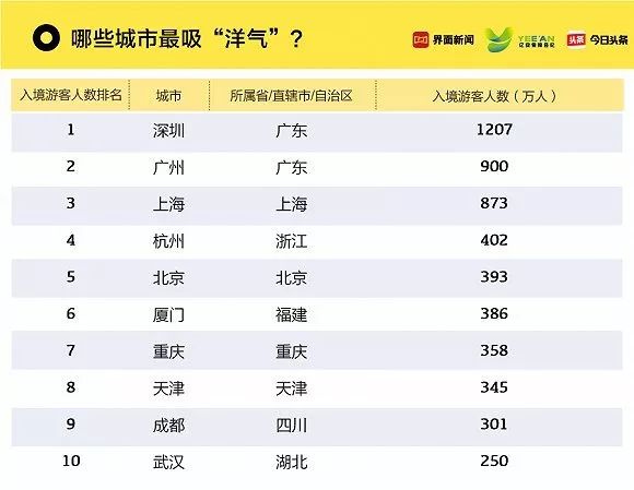 新澳门六开奖结果记录,实地分析数据执行_PalmOS21.927