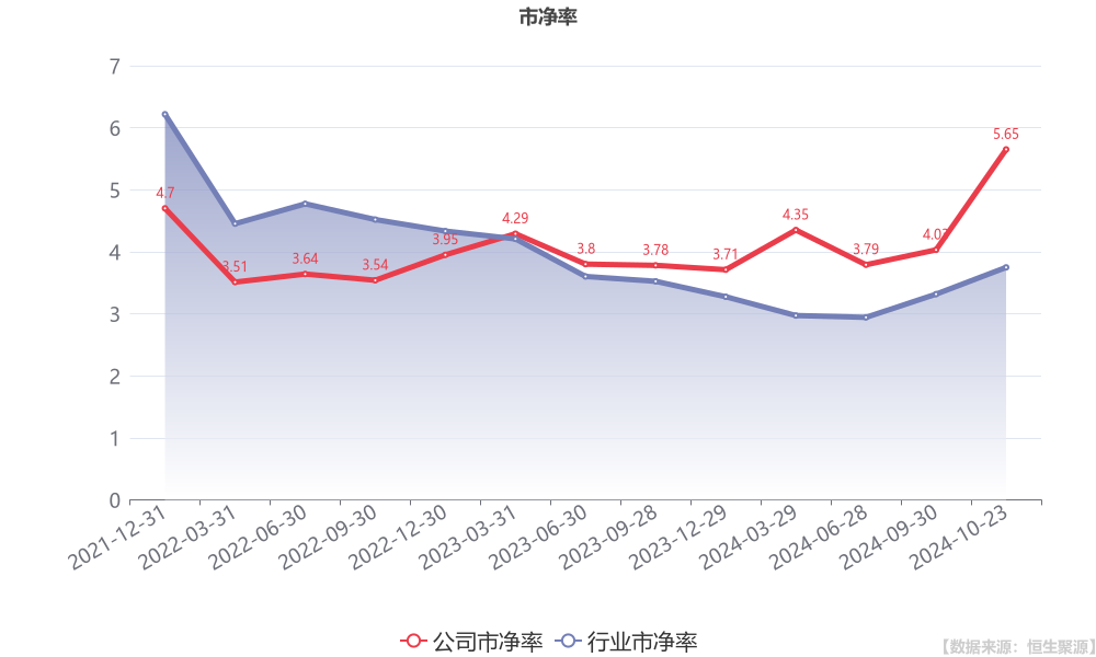 2024年奥门今晚特码开奖,专家评估说明_XP44.690