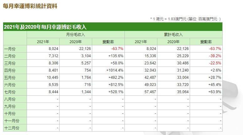 2024年澳门天天开好彩,收益成语分析落实_HDR87.152