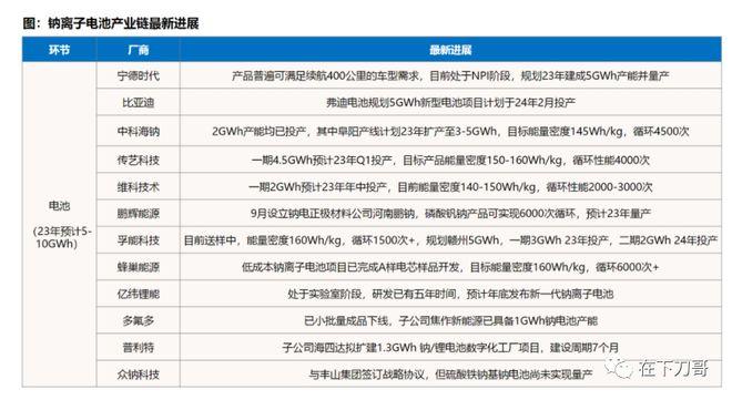 新奥长期免费资料大全,机构预测解释落实方法_Surface80.641