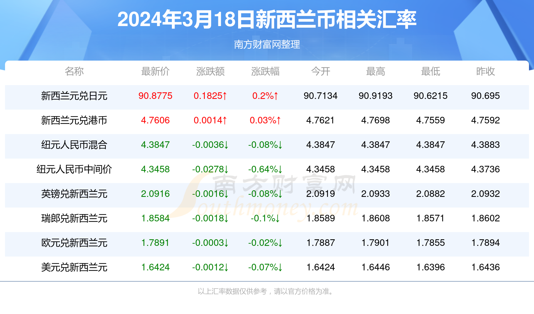 2024年正版资料免费大全一肖,3. ＊＊个人兴趣＊＊：对于个人用户而言