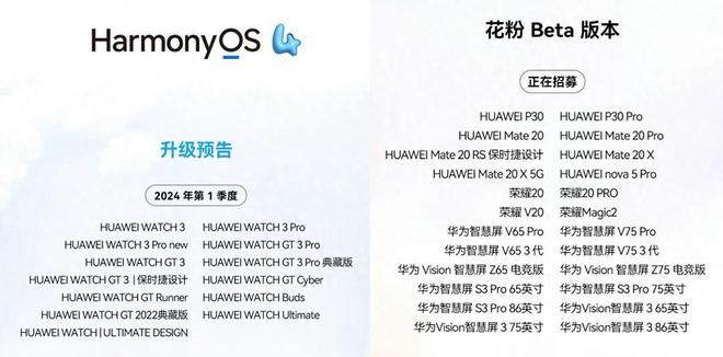 香港正版免费大全资料,数据支持计划解析_Harmony款10.20