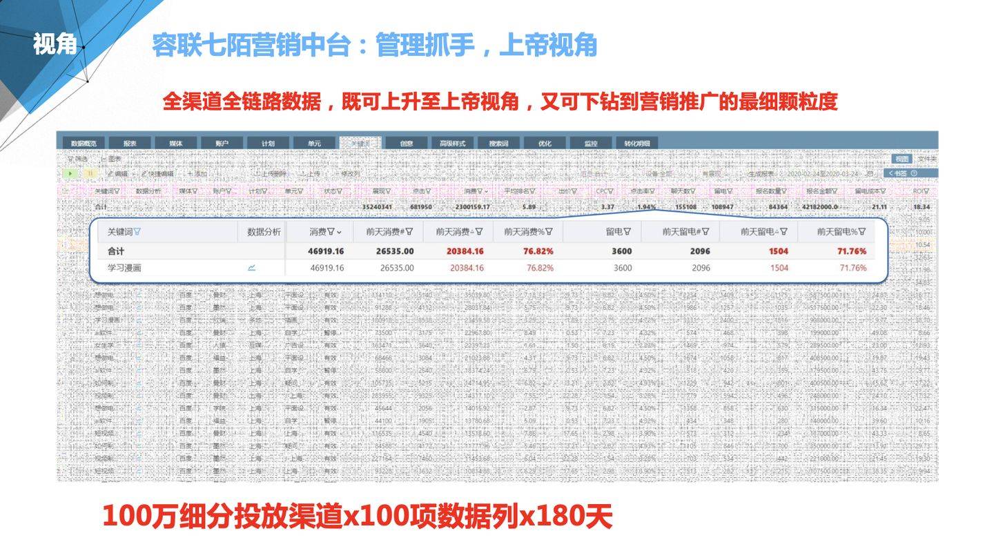 2024正版新奥管家婆香港,连贯性执行方法评估_Executive85.288