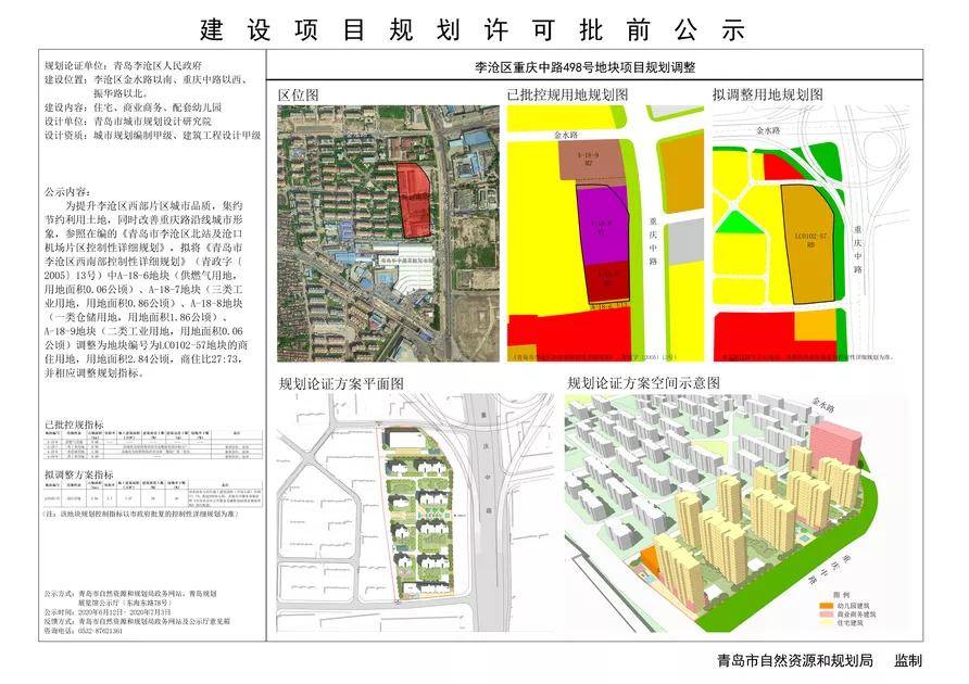 青岛最新控规，塑造未来城市崭新蓝图