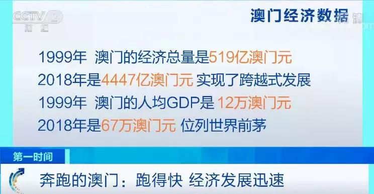 2024年新澳门今晚开奖结果查询,某些数字组合可能会在特定的时间段内频繁出现