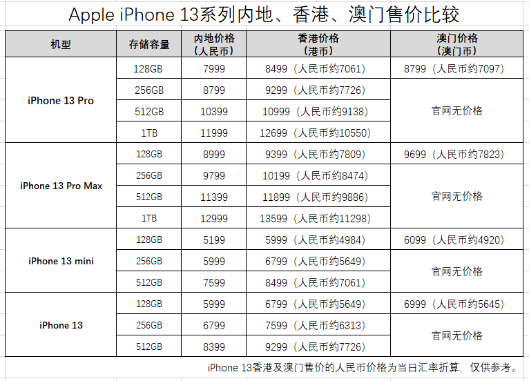 澳门开奖结果+开奖记录表013,互动性策略解析_LT37.176