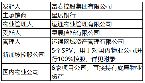 2024全年资料免费大全功能,结构解答解释落实_HT46.571