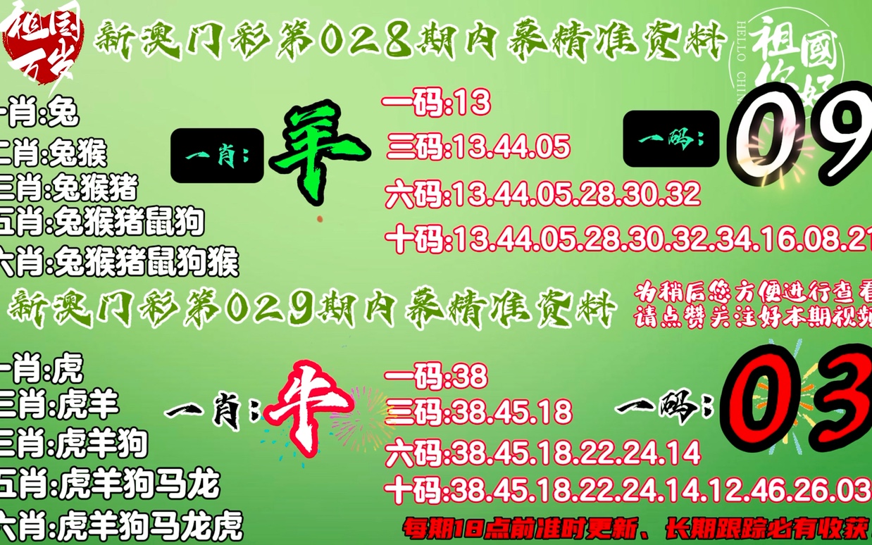 2024澳门今晚必开一肖,数据解析说明_SP19.755